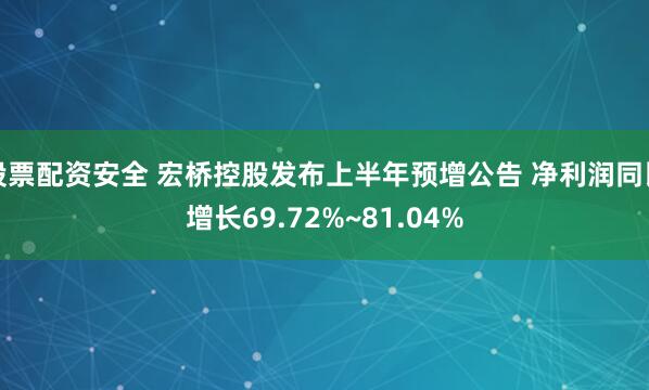 股票配资安全 宏桥控股发布上半年预增公告 净利润同比增长69.72%~81.04%